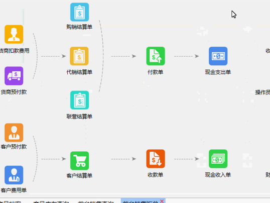 连锁专卖商业版财务管理