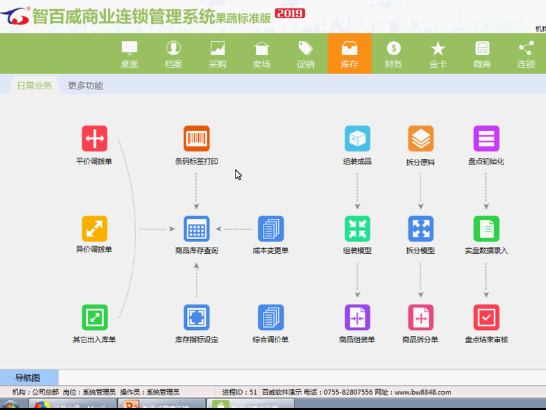 连锁专卖果蔬标准版库存管理