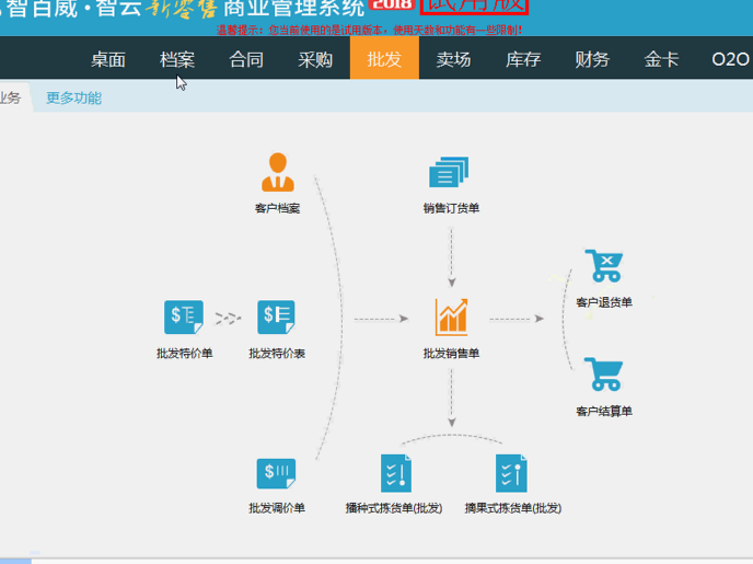 智云新零售(批发及结算)